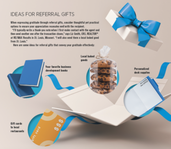 referral gift ideas